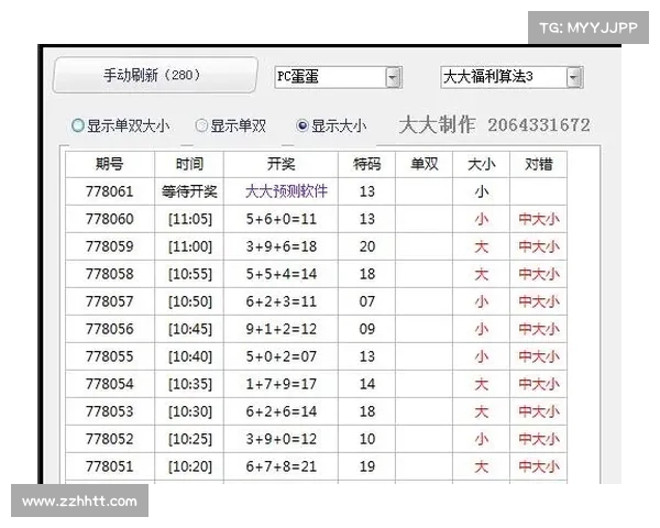 蛋蛋28平台深度解析与风险分析 如何在游戏中把握最佳策略 蛋蛋28平台深度解析与风险分析 如何在游戏中把握最佳策略